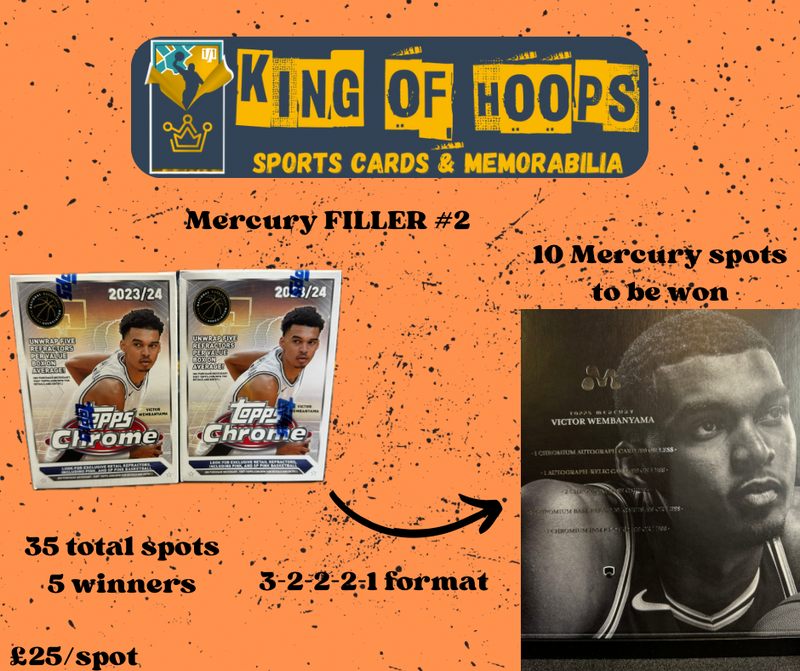 Basketball Break #1596 Mercury FILLER #2 2-box Topps Chrome 2023-24 value box - random team break