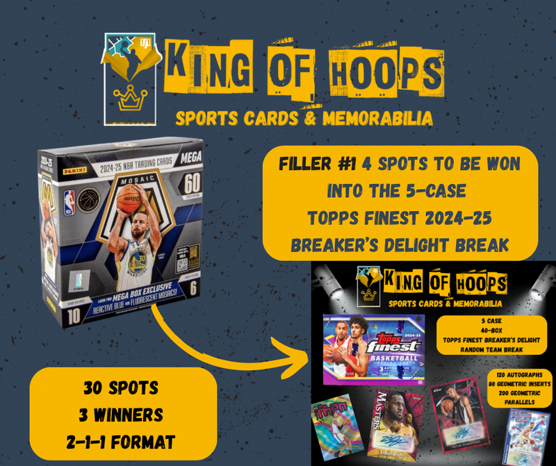 Basketball Break #1733 FILLER #1 for the 5-case Topps Finest Breaker’s Delight break.