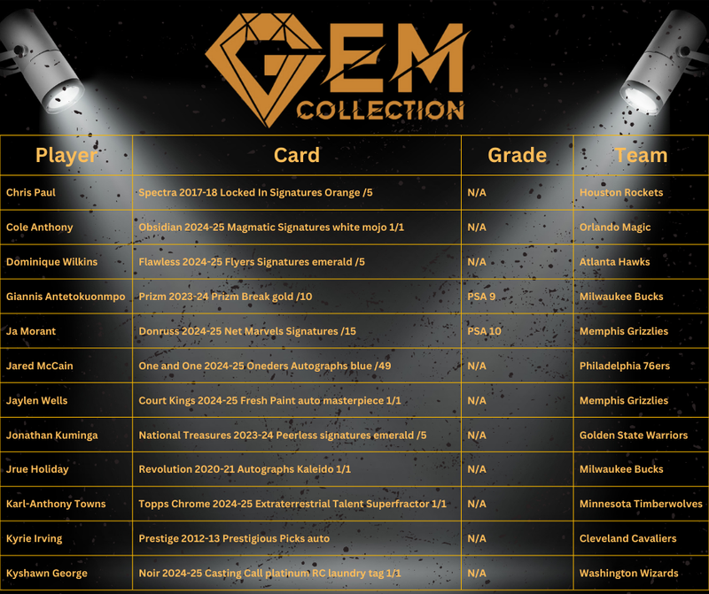 Gem Collection - Basketball - Volume 42 - Diamond Edition