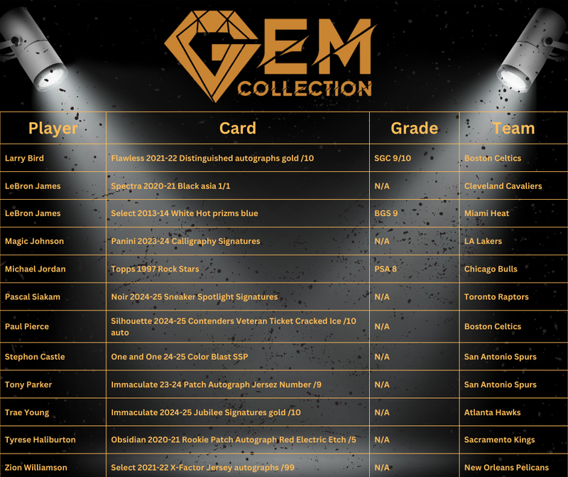 Gem Collection - Basketball - Volume 42 - Diamond Edition