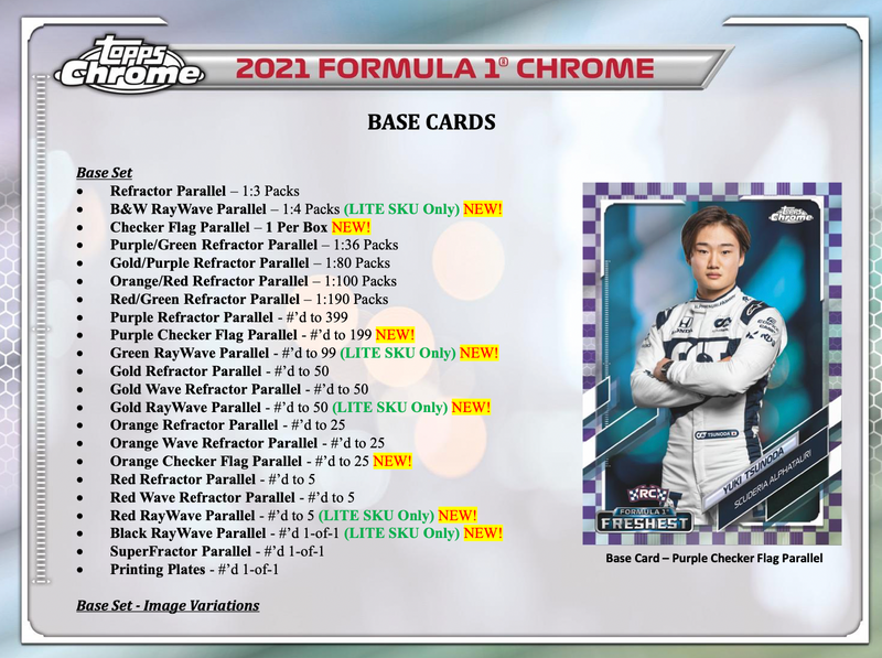2021 Topps Chrome Formula 1 Racing Lite Hobby Box