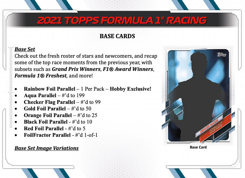 2021 Topps Formula 1 Flagship Racing Hobby Box